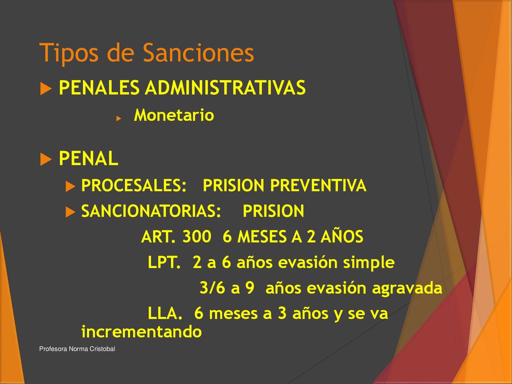 Tipos de Sanciones PENALES ADMINISTRATIVAS PENAL