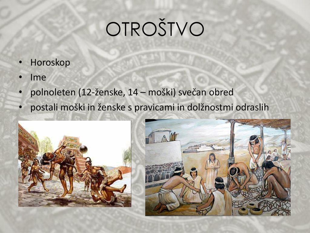OTROŠTVO Horoskop Ime polnoleten (12-ženske, 14 – moški) svečan obred
