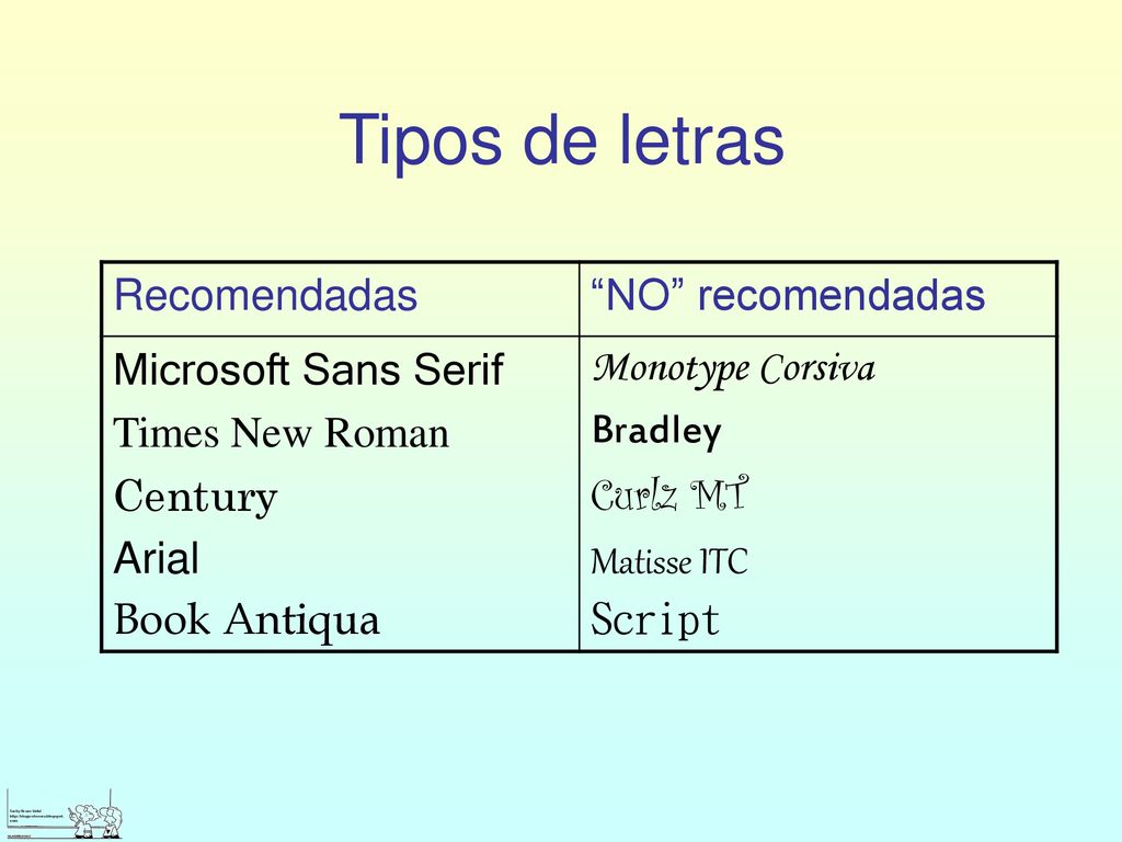 Tipos de letras Recomendadas NO recomendadas Microsoft Sans Serif