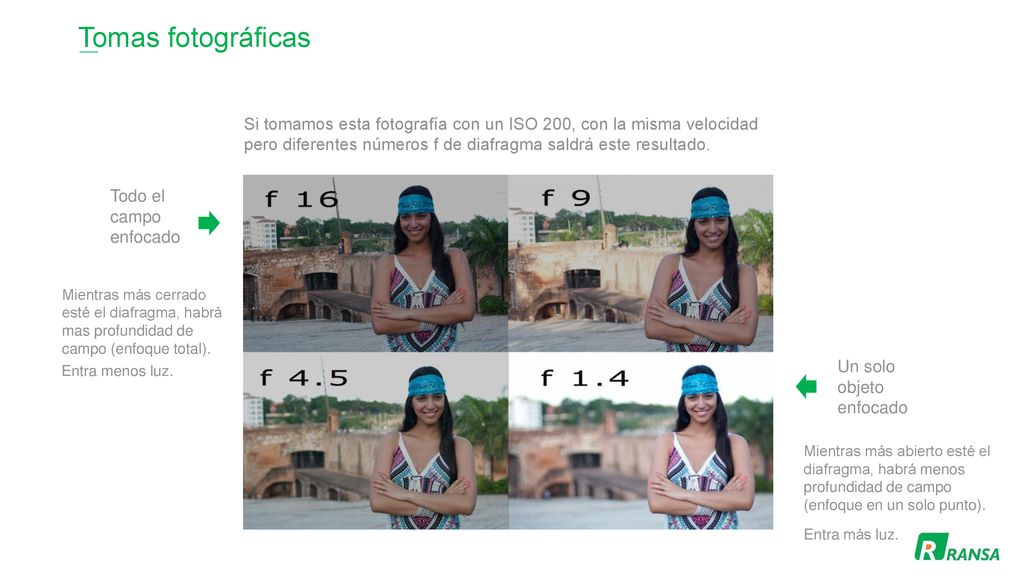 Tomas fotográficas Si tomamos esta fotografía con un ISO 200, con la misma velocidad pero diferentes números f de diafragma saldrá este resultado.