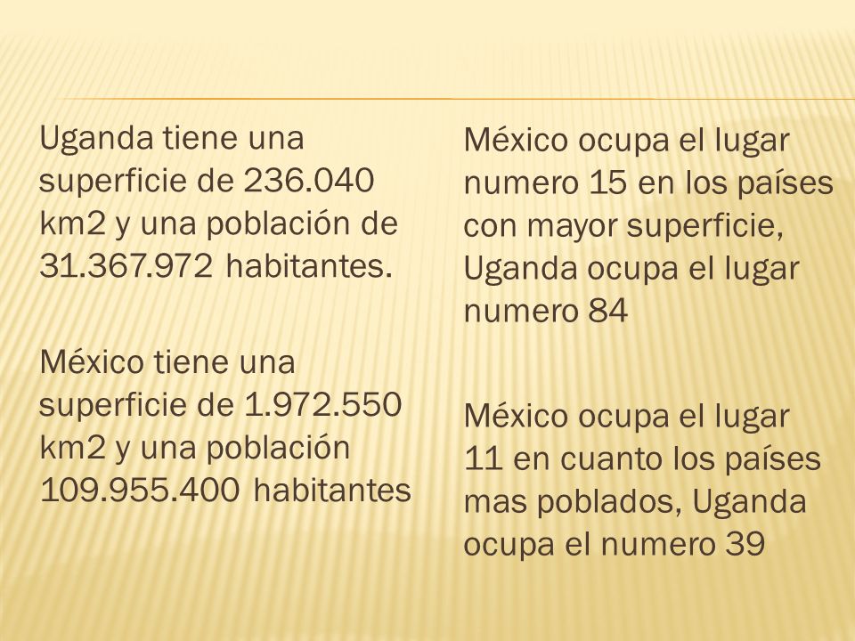 Uganda tiene una superficie de km2 y una población de