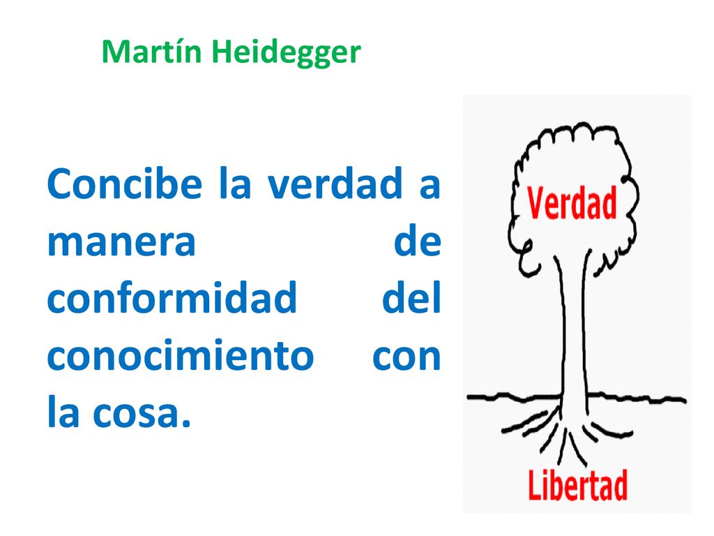 Martín Heidegger Concibe la verdad a manera de conformidad del conocimiento con la cosa.