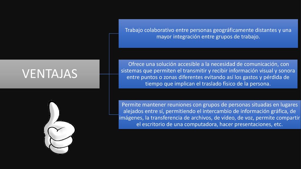 VENTAJAS Trabajo colaborativo entre personas geográficamente distantes y una mayor integración entre grupos de trabajo.
