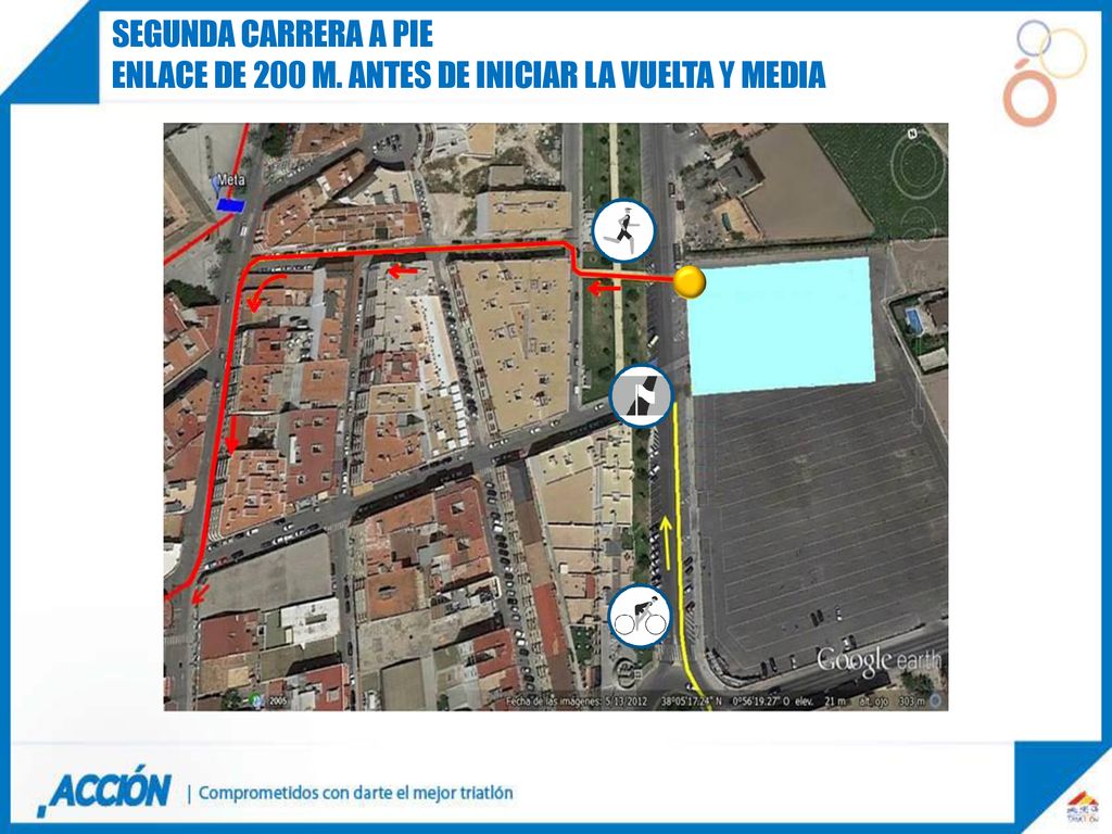 SEGUNDA CARRERA A PIE Enlace de 200 m. ANTES DE INICIAR LA VUELTA Y MEDIA