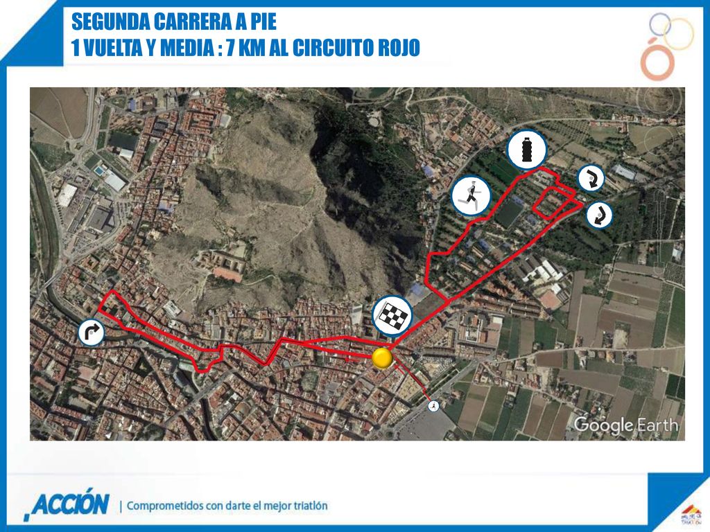SEGUNDA CARRERA A PIE 1 VUELTA Y MEDIA : 7 km AL CIRCUITO ROJO