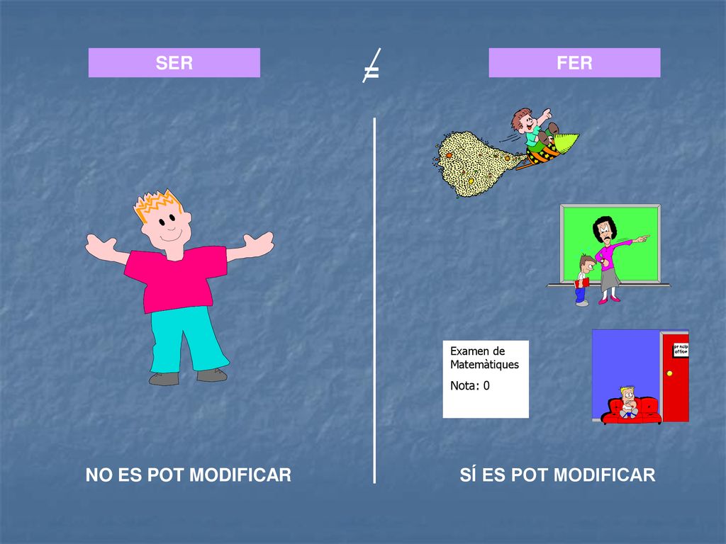 = SER FER NO ES POT MODIFICAR SÍ ES POT MODIFICAR Nota: 0