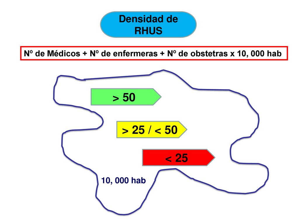 > 50 > 25 / < 50 < 25 Densidad de RHUS