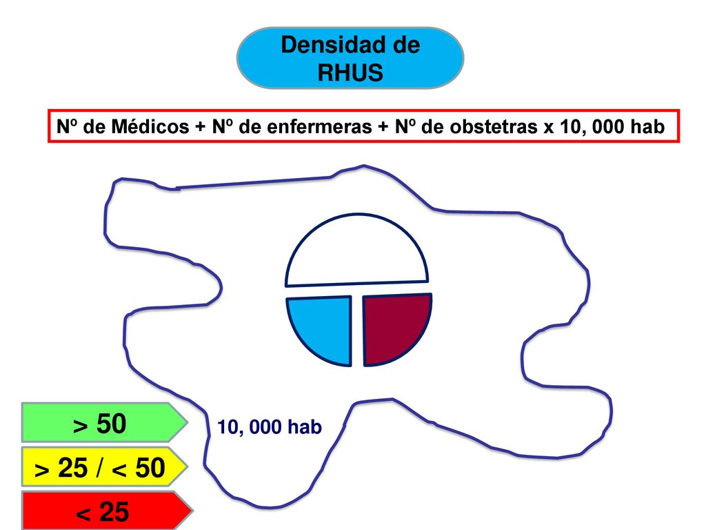 > 50 > 25 / < 50 < 25 Densidad de RHUS