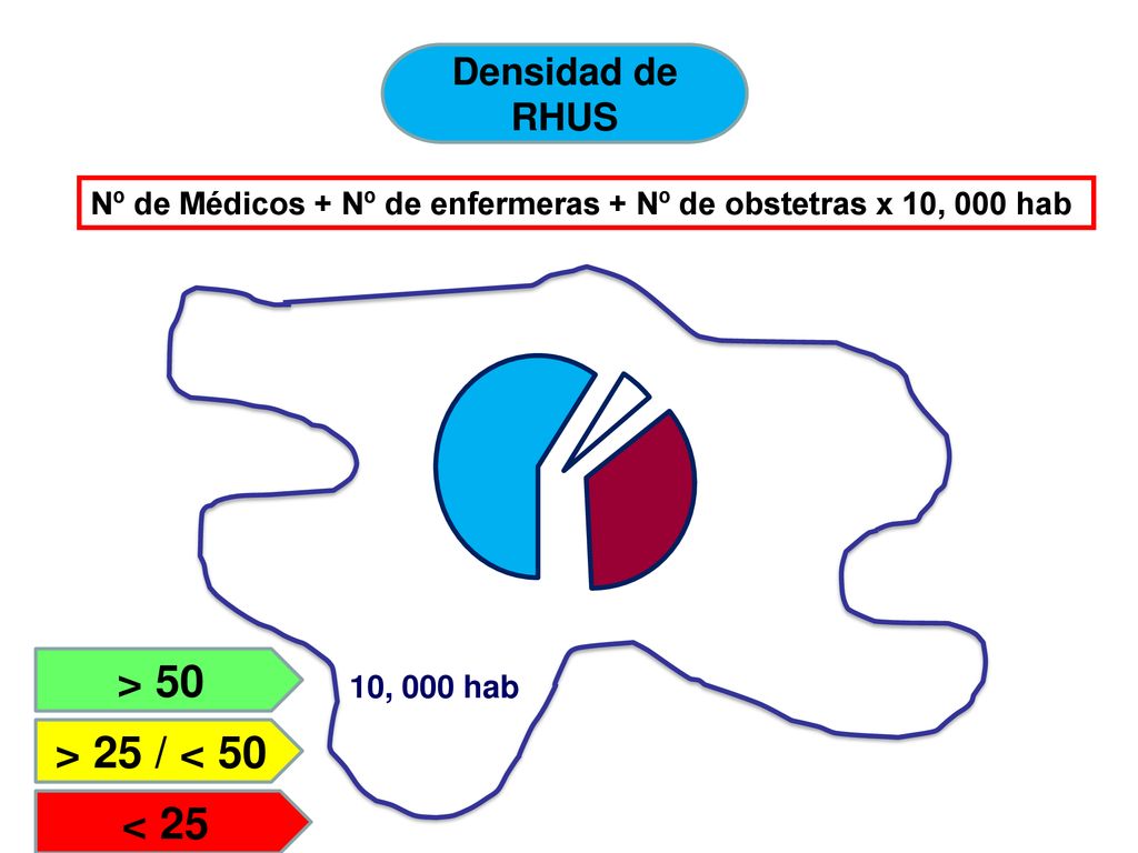 > 50 > 25 / < 50 < 25 Densidad de RHUS