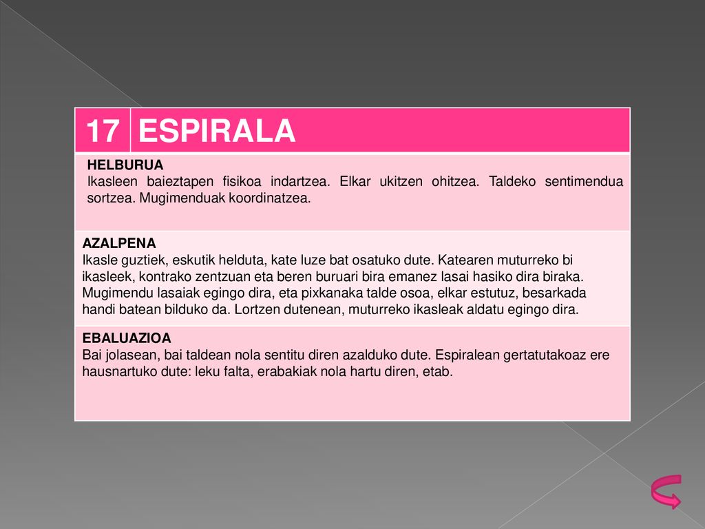 17 ESPIRALA. HELBURUA. Ikasleen baieztapen fisikoa indartzea. Elkar ukitzen ohitzea. Taldeko sentimendua sortzea. Mugimenduak koordinatzea.