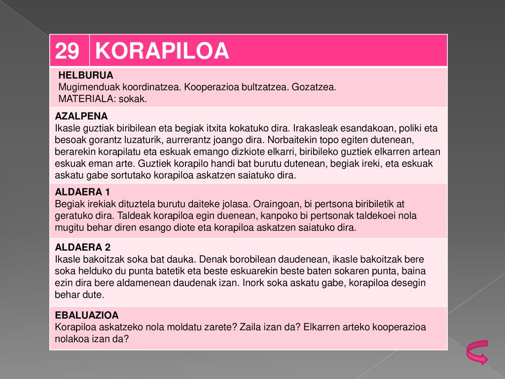 29 KORAPILOA. HELBURUA. Mugimenduak koordinatzea. Kooperazioa bultzatzea. Gozatzea. MATERIALA: sokak.