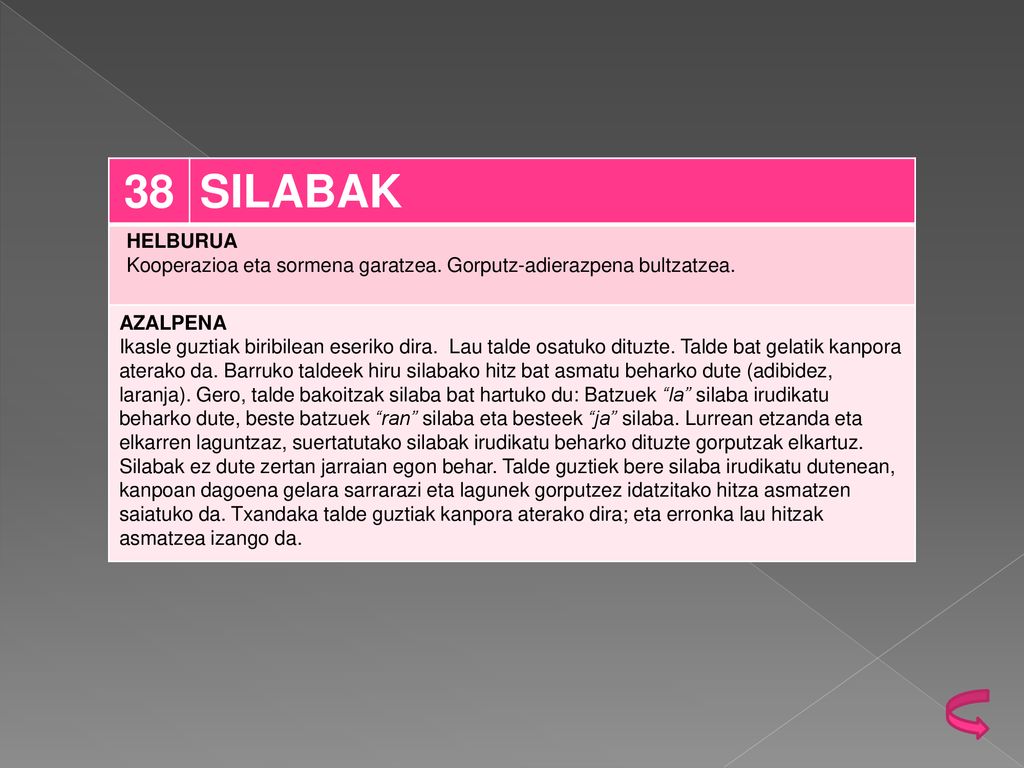 38 SILABAK. HELBURUA. Kooperazioa eta sormena garatzea. Gorputz-adierazpena bultzatzea. AZALPENA.