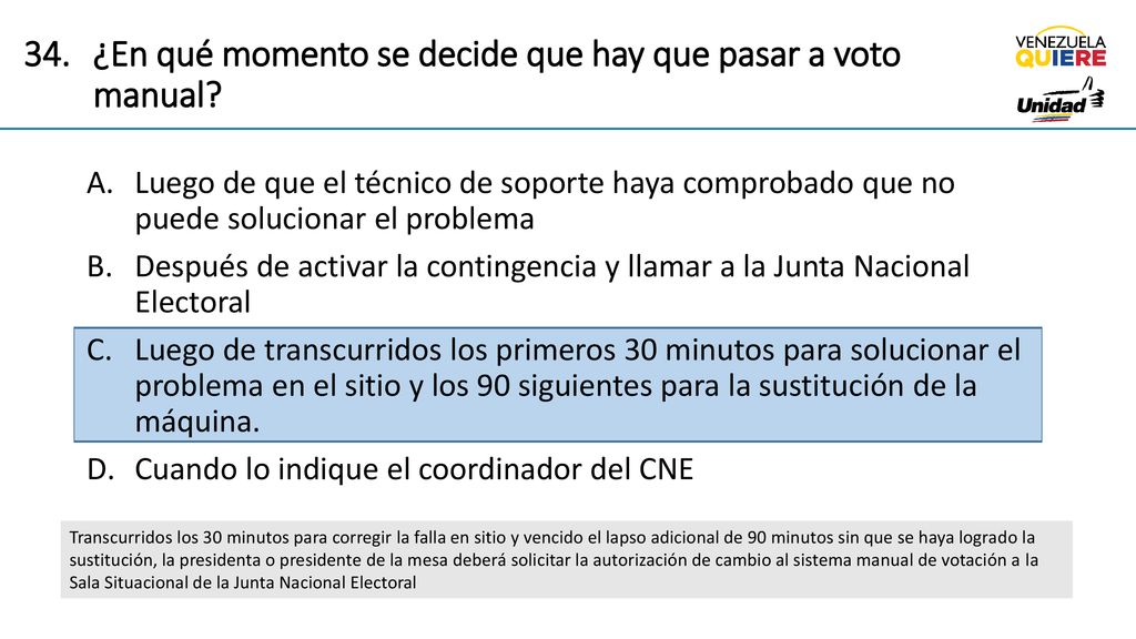 ¿En qué momento se decide que hay que pasar a voto manual