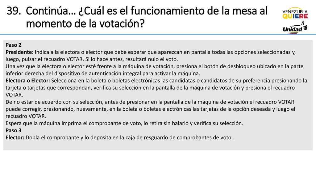 Continúa… ¿Cuál es el funcionamiento de la mesa al momento de la votación
