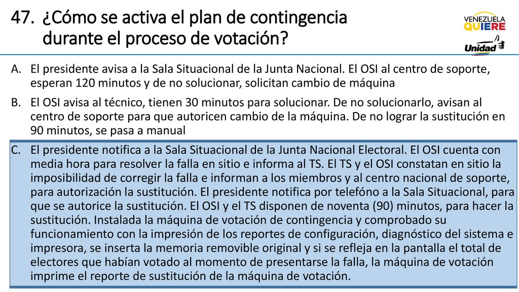 ¿Cómo se activa el plan de contingencia durante el proceso de votación