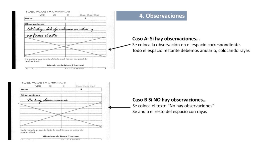 4. Observaciones El testigo del oficialismo se retiró y no firmo el acta. Caso A: Si hay observaciones…
