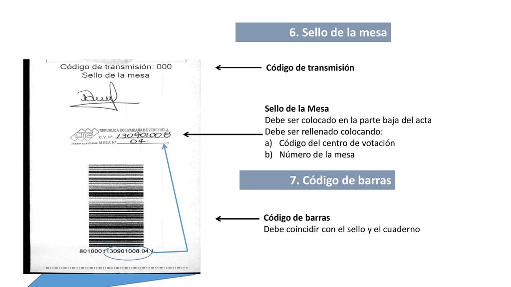 6. Sello de la mesa 7. Código de barras Código de transmisión
