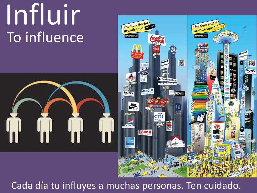 Influir To influence Cada día tu influyes a muchas personas. Ten cuidado.