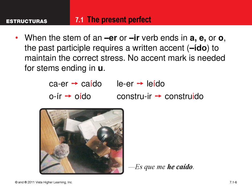 ca-er ➙ caído le-er ➙ leído o-ír ➙ oído constru-ir ➙ construido