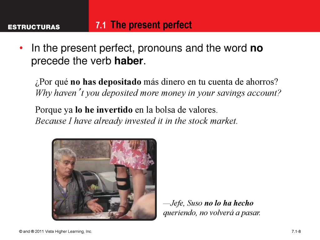 In the present perfect, pronouns and the word no precede the verb haber.