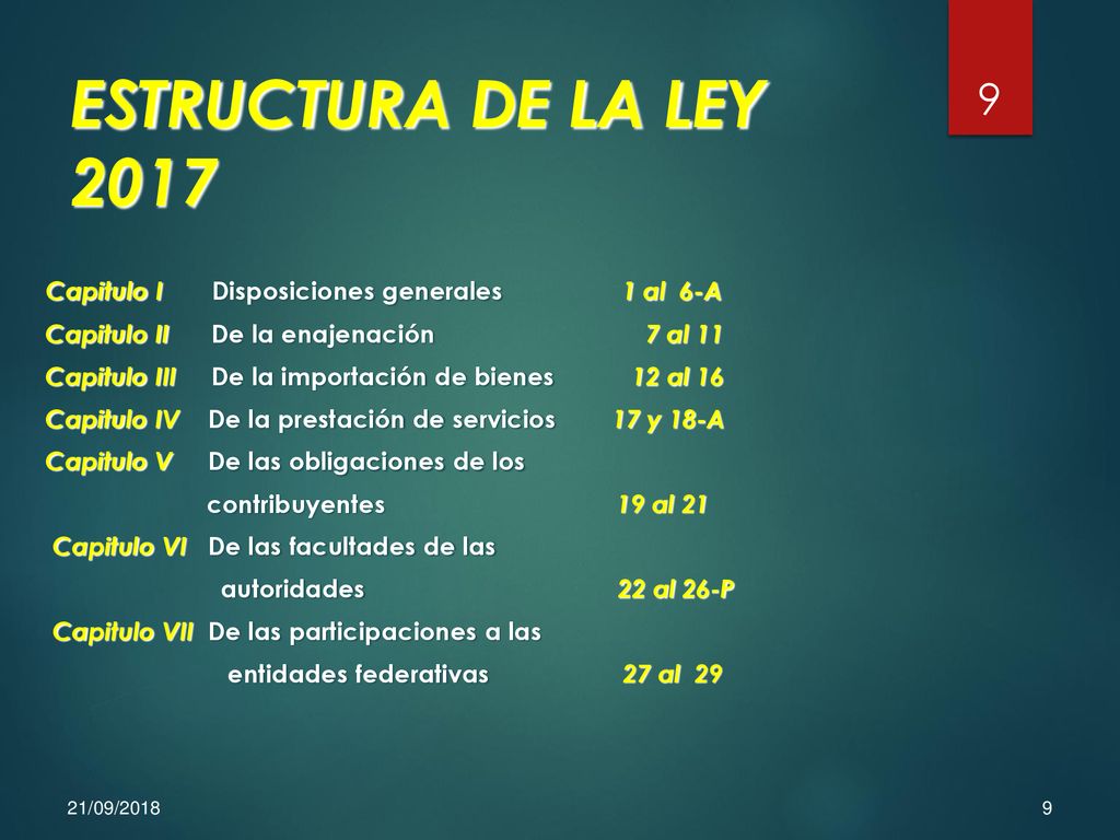 ESTRUCTURA DE LA LEY 2017 Capitulo I Disposiciones generales 1 al 6-A