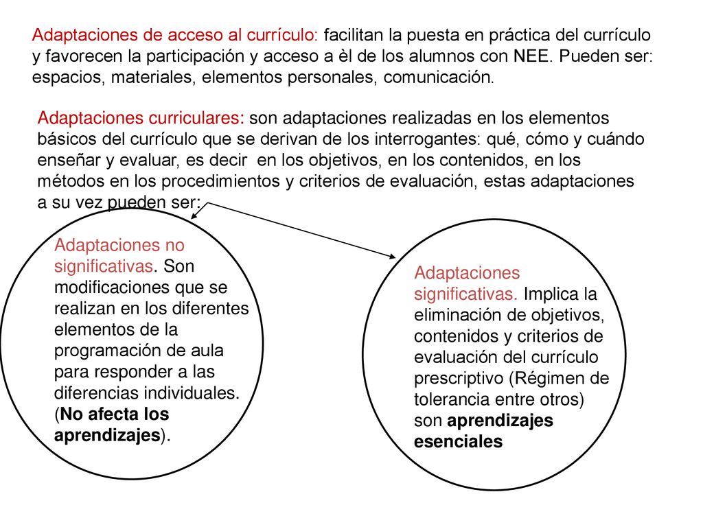 Adaptaciones de acceso al currículo: facilitan la puesta en práctica del currículo y favorecen la participación y acceso a èl de los alumnos con NEE. Pueden ser: espacios, materiales, elementos personales, comunicación.