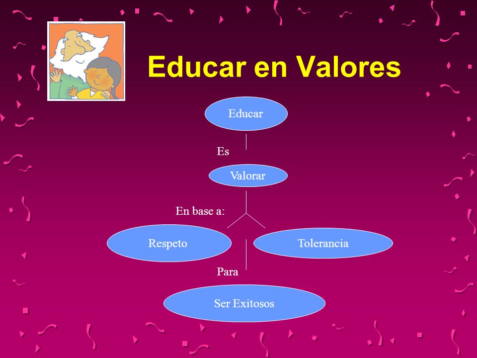 Educar en Valores Educar Es Valorar En base a: Respeto Tolerancia Para