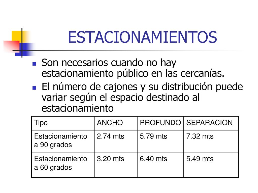 ESTACIONAMIENTOS Son necesarios cuando no hay estacionamiento público en las cercanías.