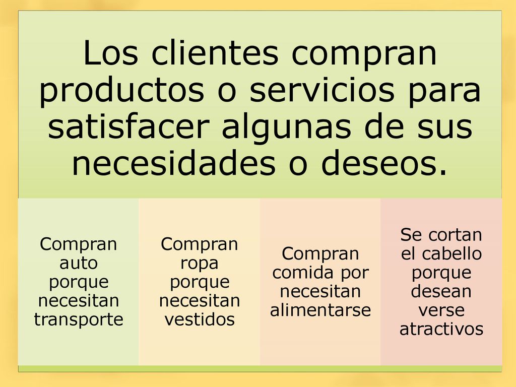 Los clientes compran productos o servicios para satisfacer algunas de sus necesidades o deseos.