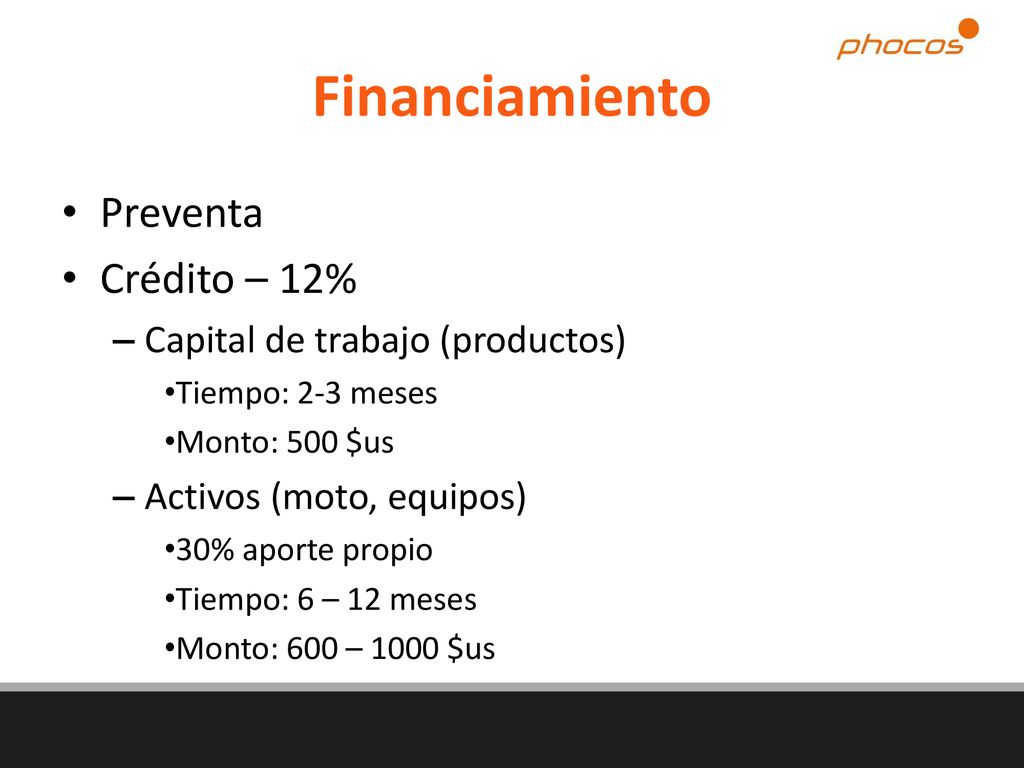 Financiamiento Preventa Crédito – 12% Capital de trabajo (productos)