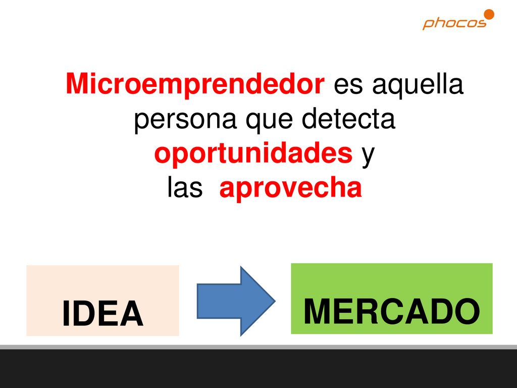 Microemprendedor es aquella persona que detecta oportunidades y las aprovecha