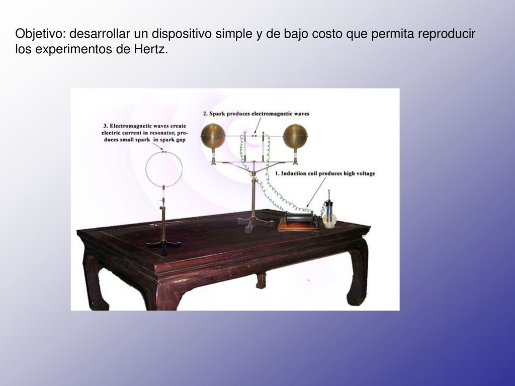 Objetivo: desarrollar un dispositivo simple y de bajo costo que permita reproducir los experimentos de Hertz.