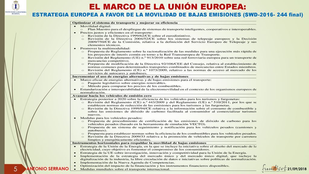 EL MARCO DE LA UNIÓN EUROPEA: ESTRATEGIA EUROPEA A FAVOR DE LA MOVILIDAD DE BAJAS EMISIONES (SWD final)