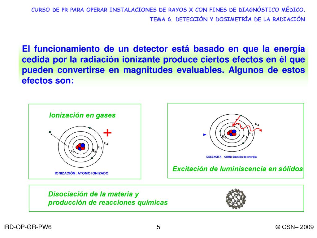 CURSO DE PR PARA OPERAR INSTALACIONES DE RAYOS X CON FINES DE DIAGNÓSTICO MÉDICO.