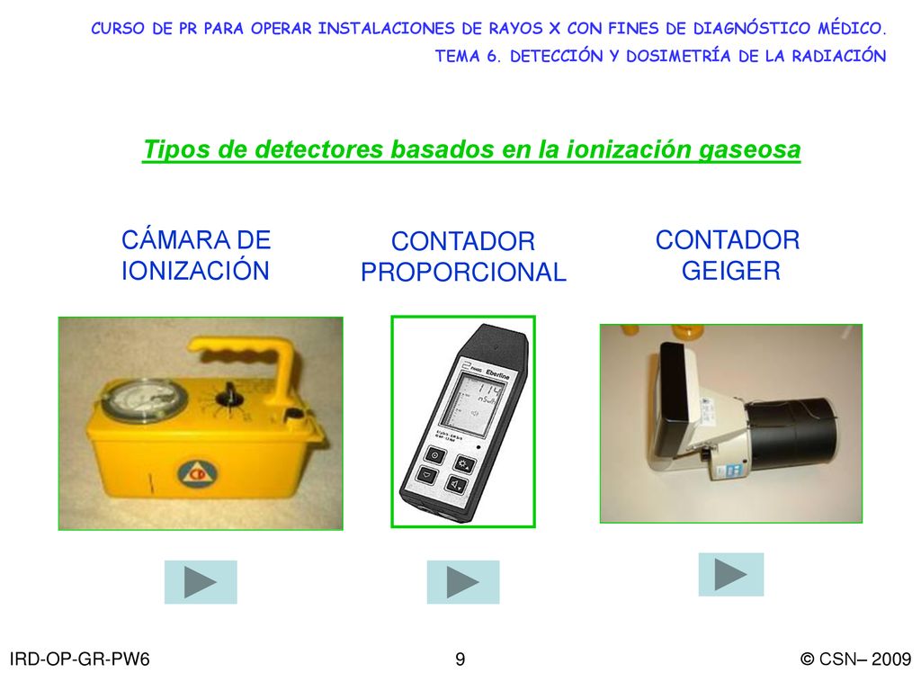 Tipos de detectores basados en la ionización gaseosa