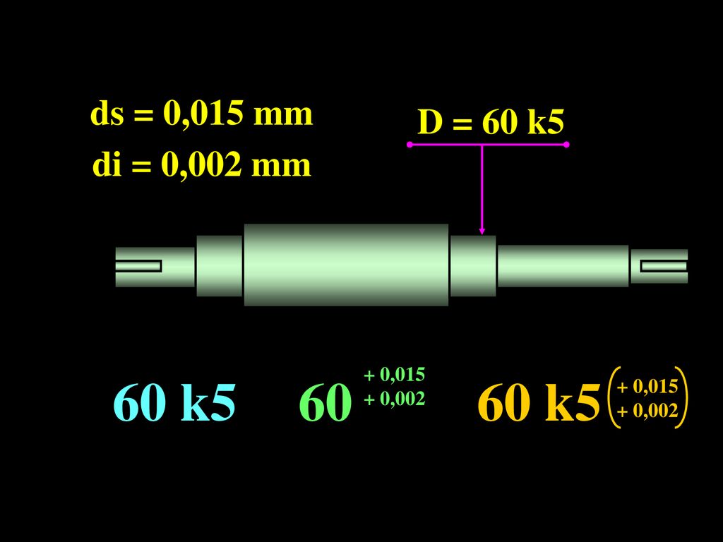ds = 0,015 mm D = 60 k5 di = 0,002 mm , , k5 60 k5 + 0, ,002