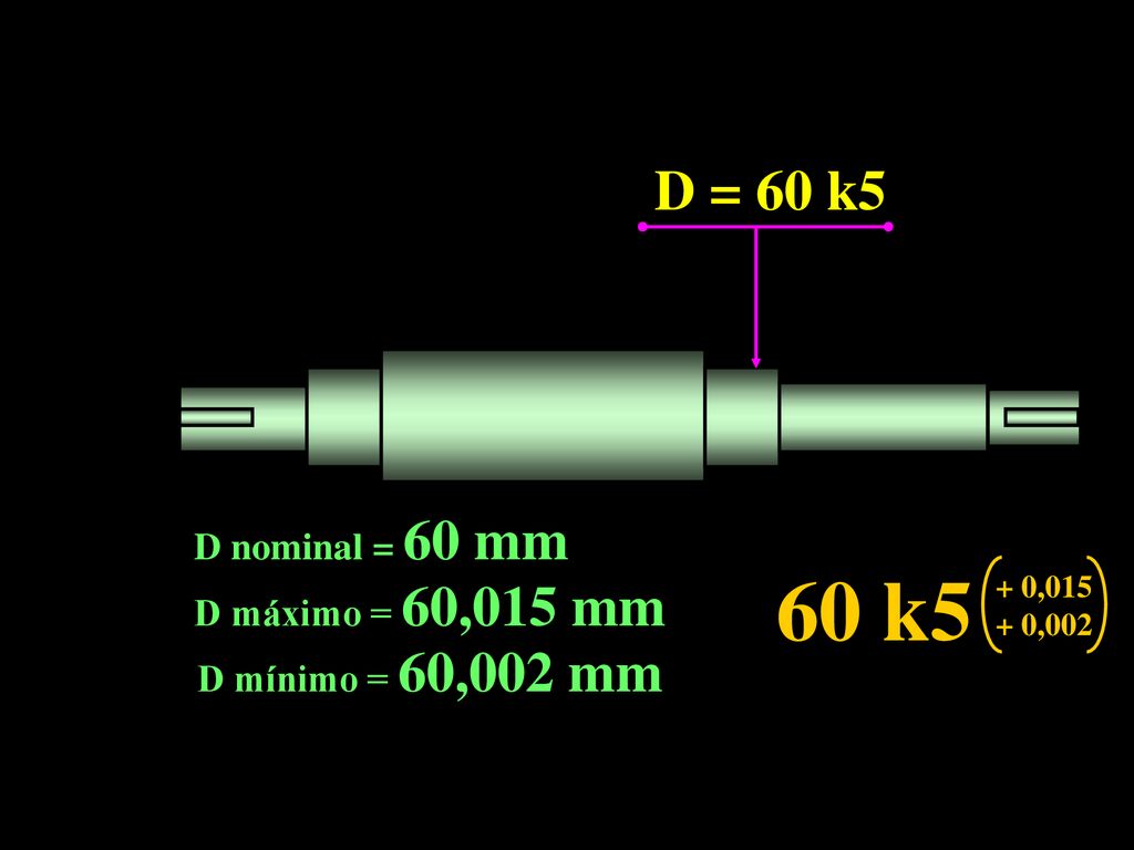 60 k5 D = 60 k5 D nominal = 60 mm D máximo = 60,015 mm
