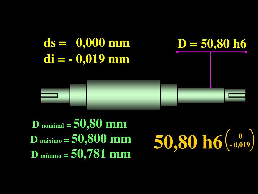 ds = 0,000 mm D = 50,80 h6. di = - 0,019 mm. D nominal = 50,80 mm. 50,80 h6. - 0,019. D máximo = 50,800 mm.