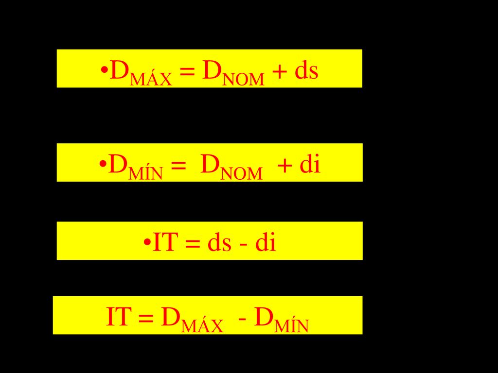 DMÁX = DNOM + ds DMÍN = DNOM + di IT = ds - di IT = DMÁX - DMÍN