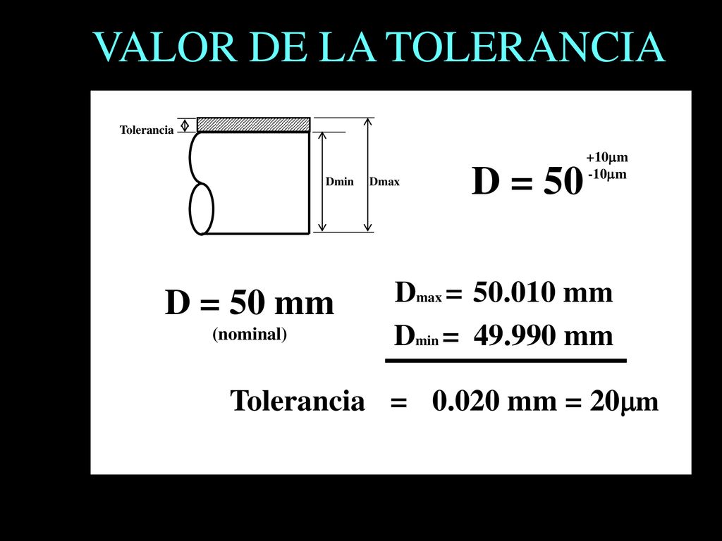 VALOR DE LA TOLERANCIA D = 50 D = 50 mm (nominal) Dmax = mm