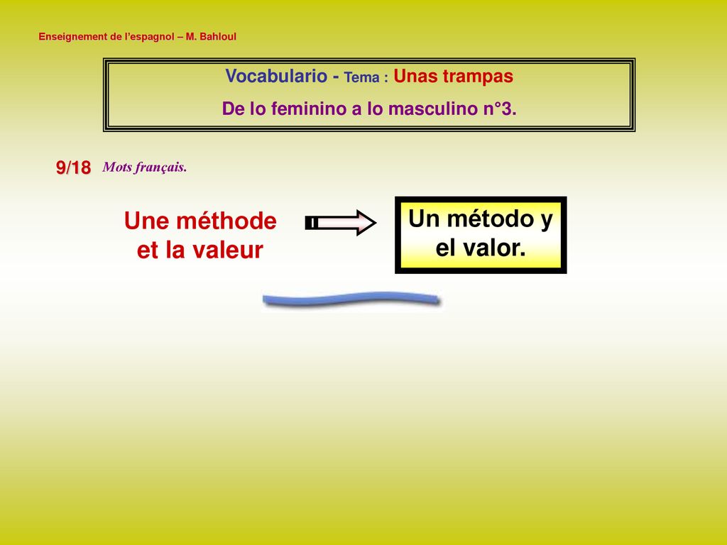 De lo feminino a lo masculino n°3. Une méthode et la valeur