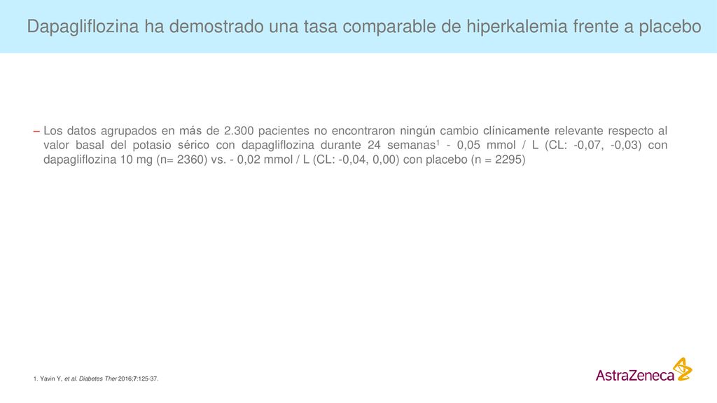 Dapagliflozina ha demostrado una tasa comparable de hiperkalemia frente a placebo