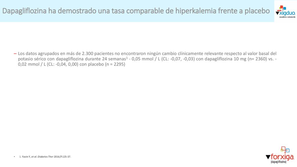 Dapagliflozina ha demostrado una tasa comparable de hiperkalemia frente a placebo