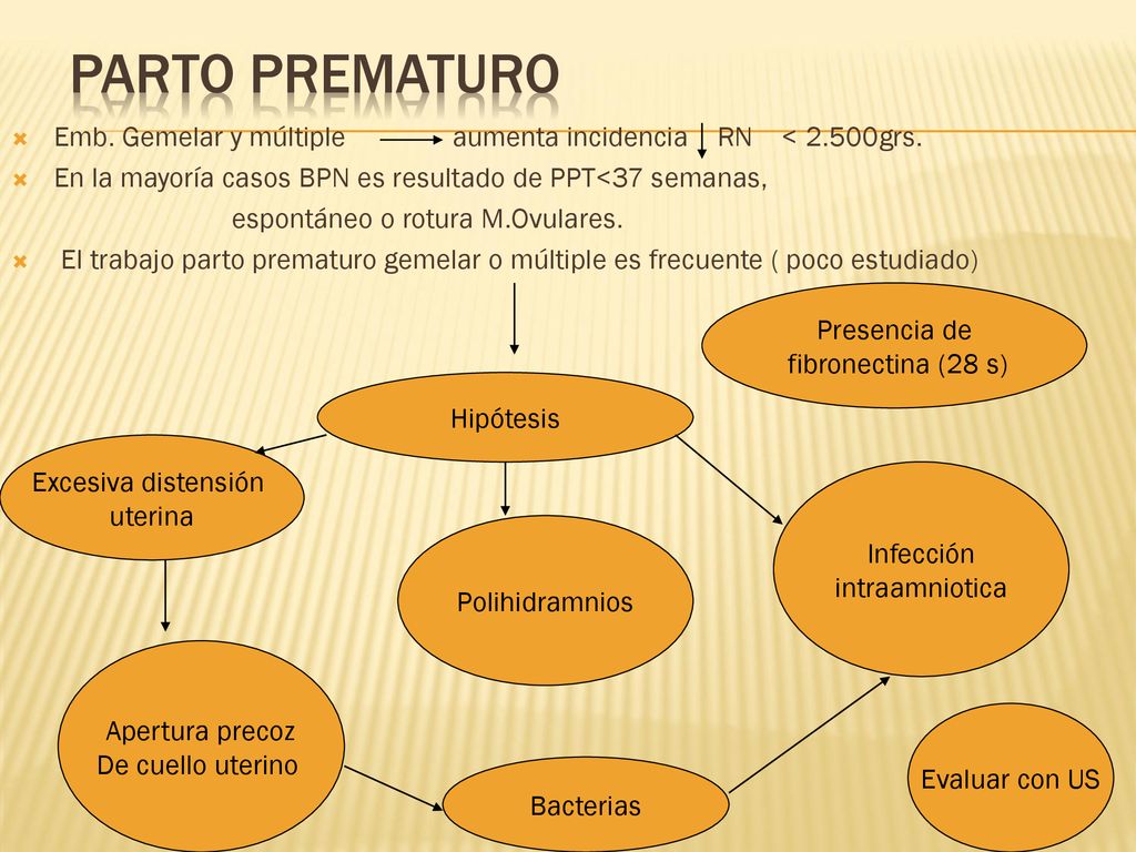 PARTO PREMATURO Emb. Gemelar y múltiple aumenta incidencia RN < 2.500grs.