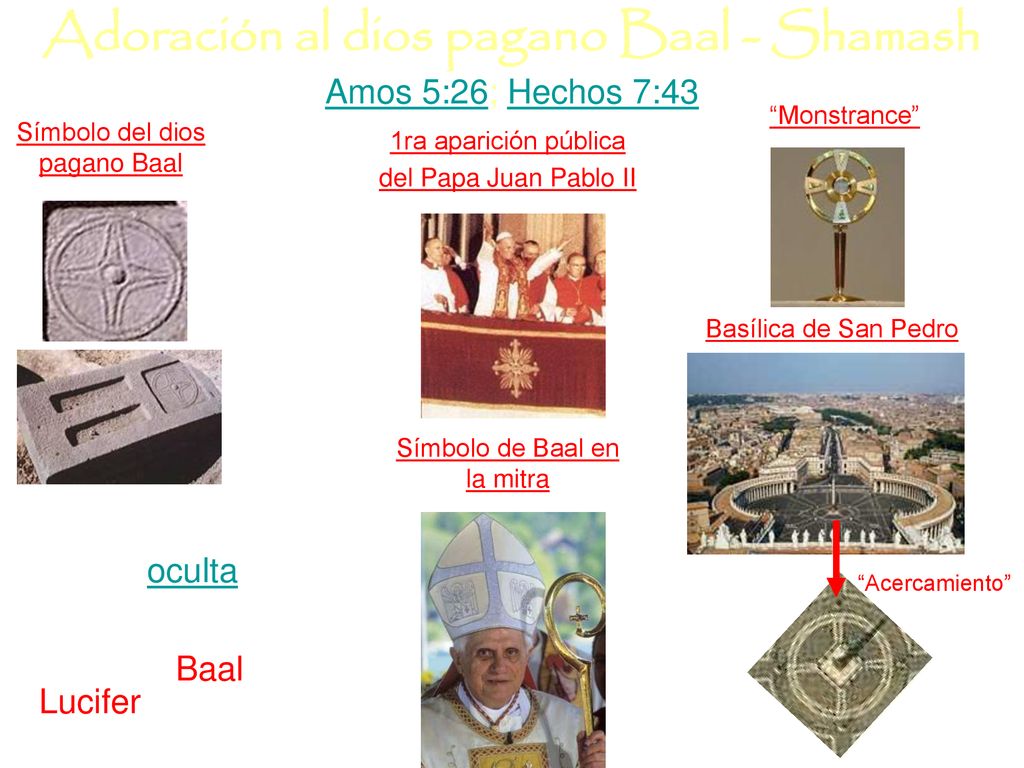 Adoración al dios pagano Baal - Shamash Amos 5:26; Hechos 7:43