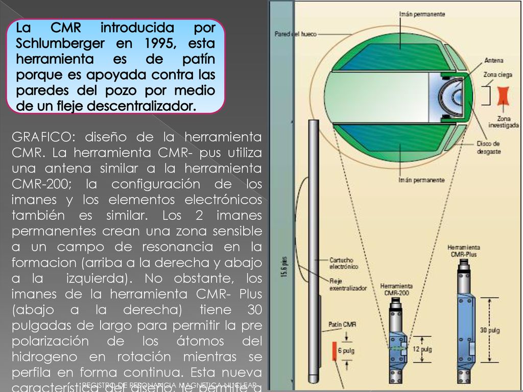 La CMR introducida por Schlumberger en 1995, esta herramienta es de patín porque es apoyada contra las paredes del pozo por medio de un fleje descentralizador.