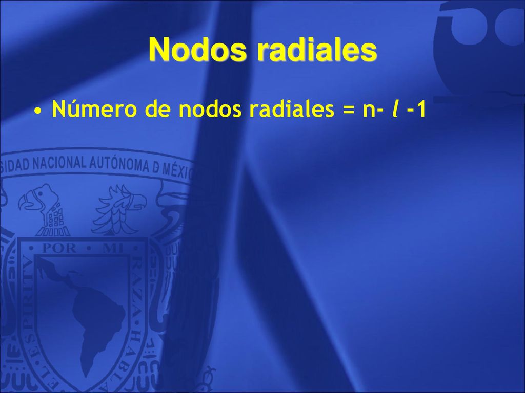 Nodos radiales Número de nodos radiales = n- l -1 24