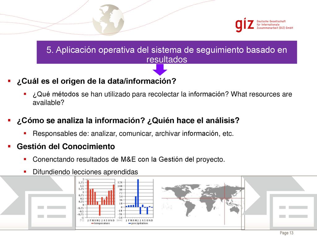 5. Aplicación operativa del sistema de seguimiento basado en resultados