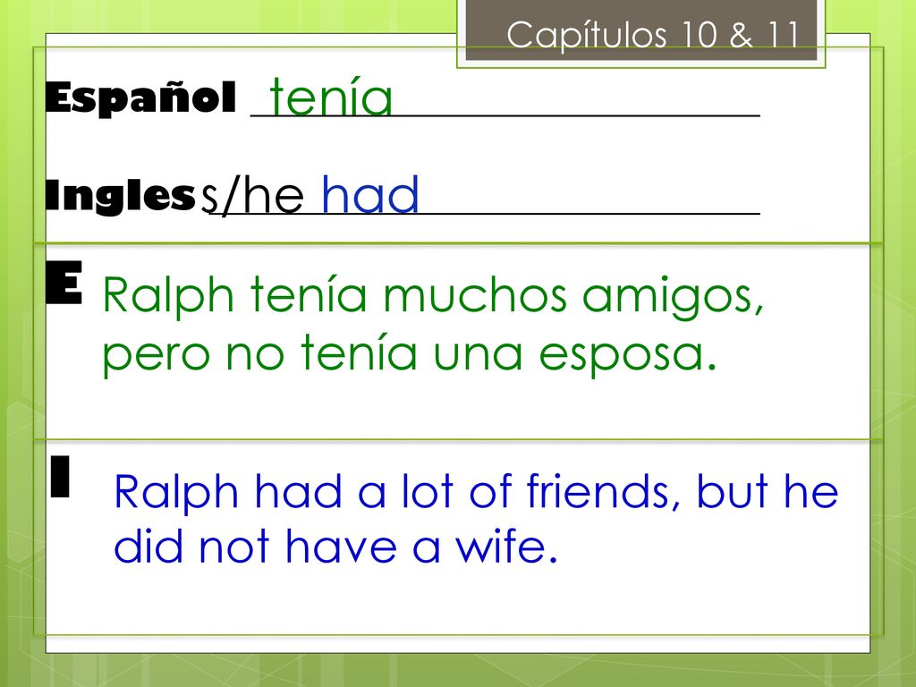 Capítulos 10 & 11 tenía. Español _________________________. Ingles ___________________________. s/he had.