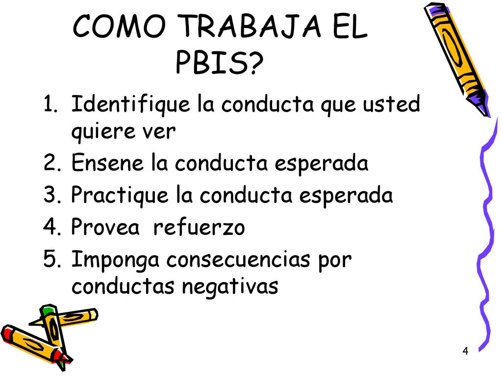 COMO TRABAJA EL PBIS Identifique la conducta que usted quiere ver